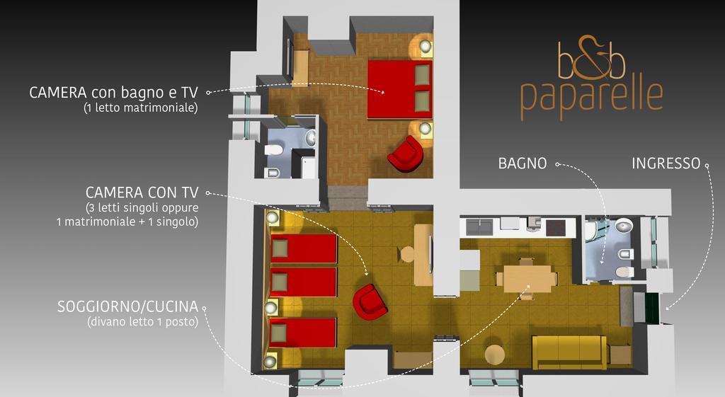 Paparelle Bed & Breakfast Cosenza